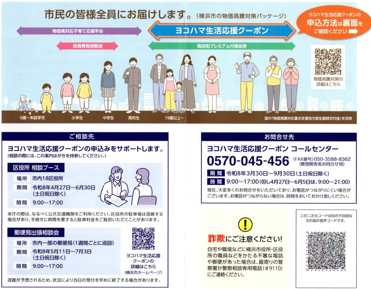 ヨコハマ生活応援クーポンの案内はがき裏面｜相談ブース・コールセンター情報